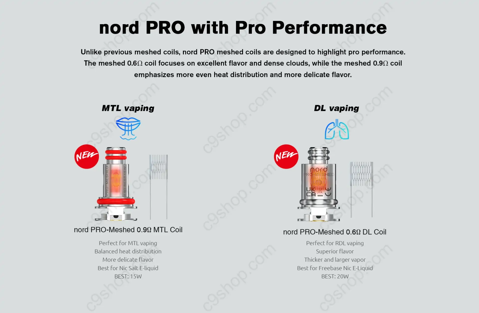 smok nord pro replacement coils