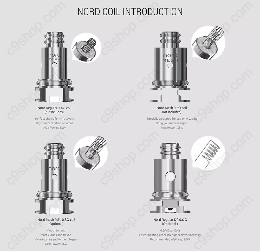 smok nord replacement coils