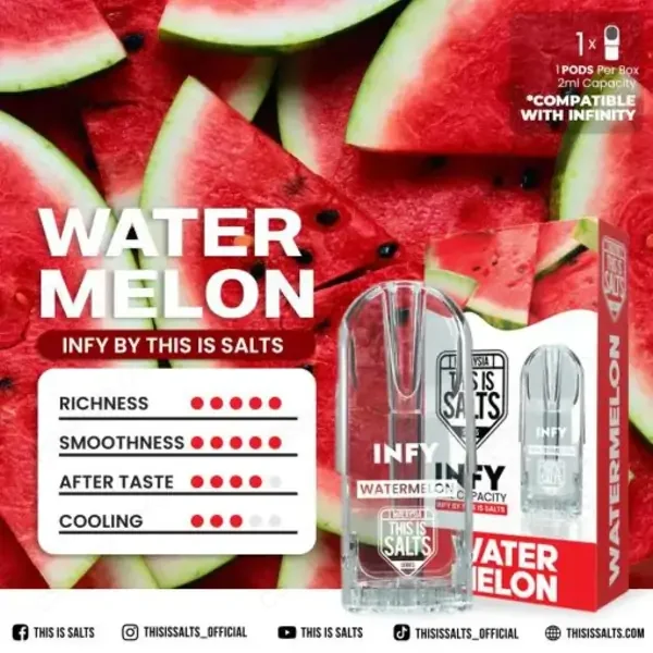 หัวน้ำยา infy-watermelon